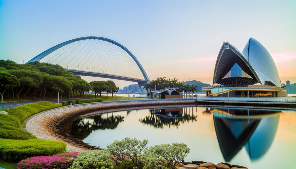 etymology of sydney name