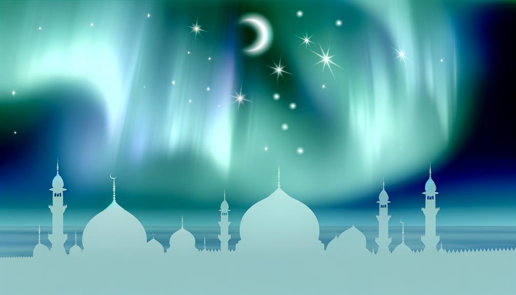 islamic perspective on aurora