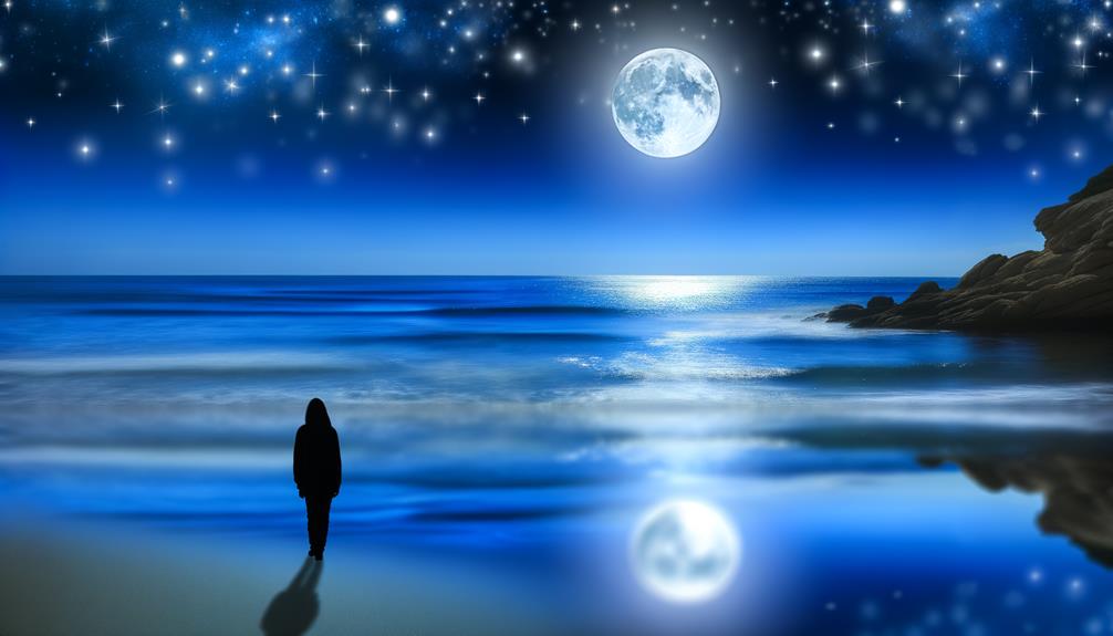 origin and significance explained